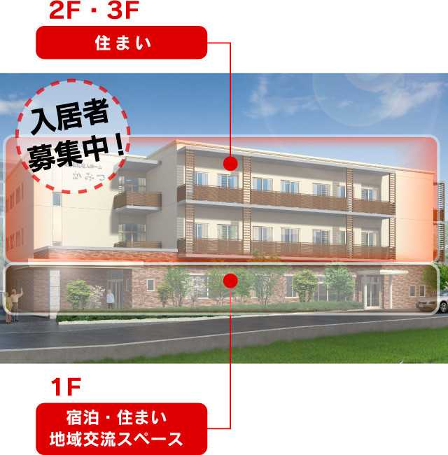 入居者募集中！平成29年1月オープン　平成29年4月オープン