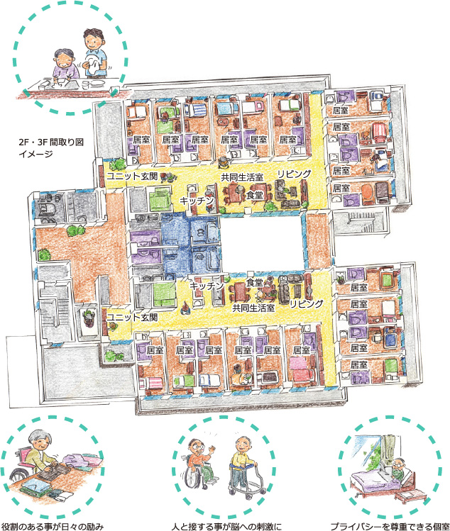 2F・3F間取り図イメージ