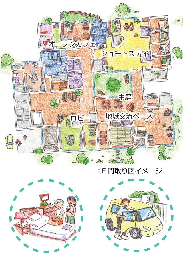 1F間取り図イメージ